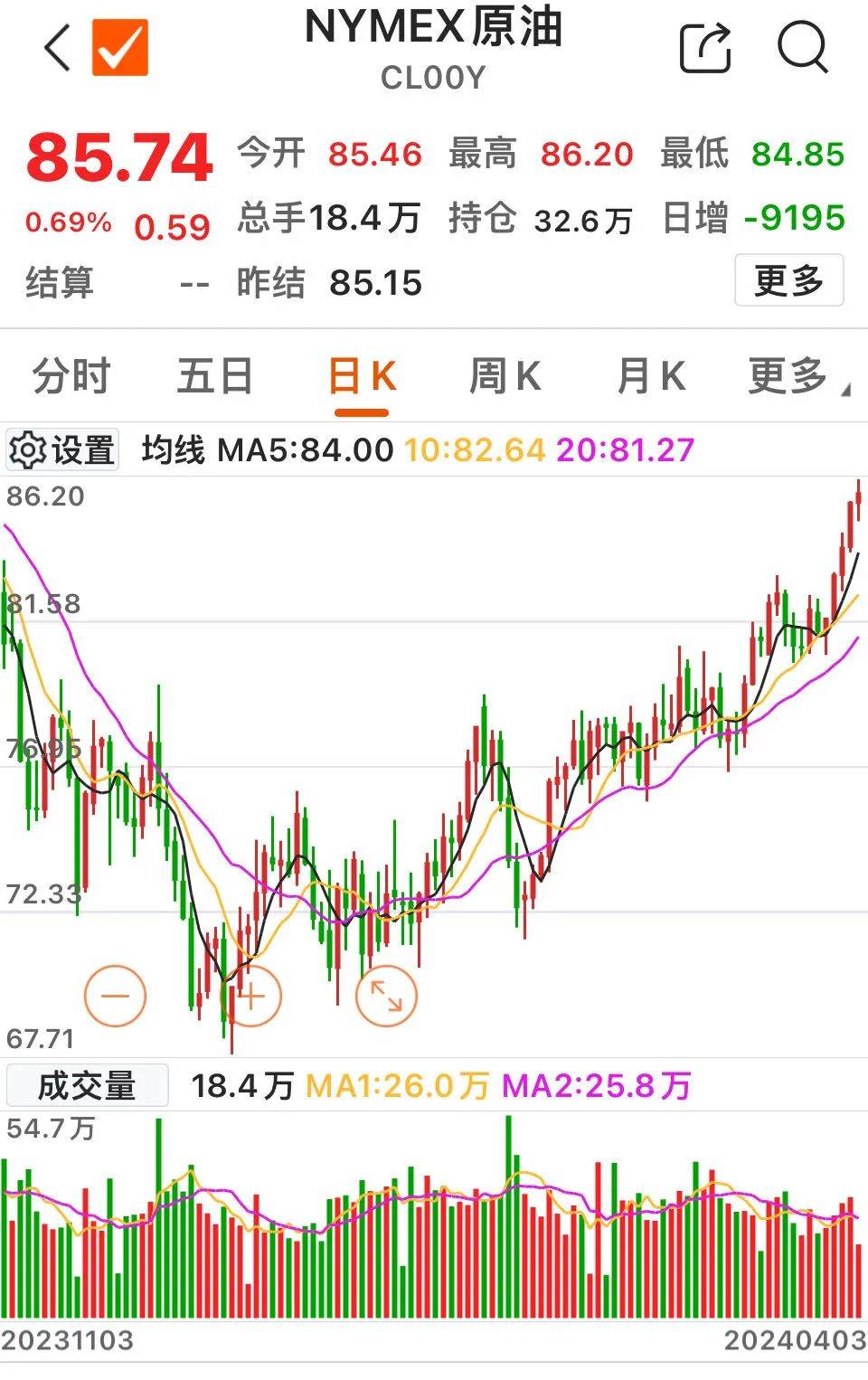 A股巨头，突发利空