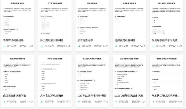 做海外问卷的问卷从哪里来？赚的是谁的钱