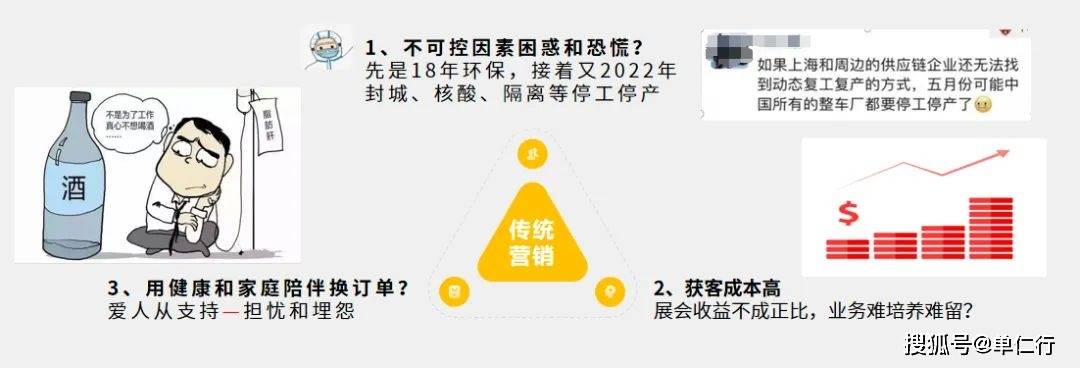 听牛商汇的同学来说，企业为什么要持续学习？