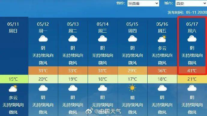 阵雨今晚到，西安本周最高温或达41℃！陕西发布红色预警→